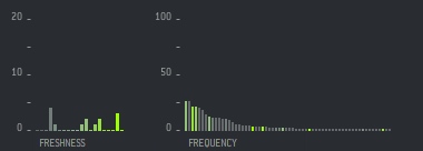 mini_graphs.jpg