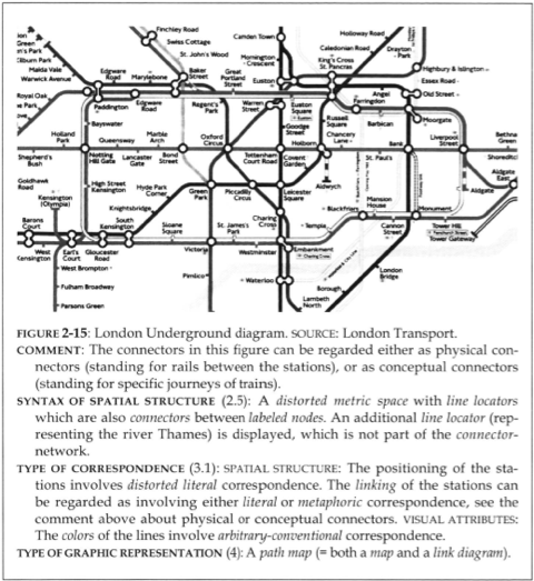 engelhardt_metromap.png