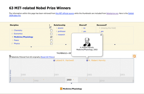 exhibit_nobel.png