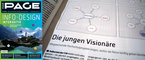 PAGE title story
