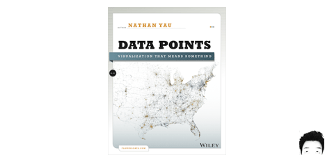 DataPoints