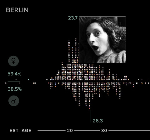 imageplot