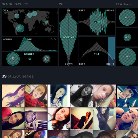 selfiexploratory